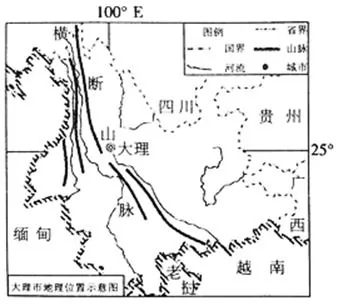 山东省部分重点中学2019届高三4月文综地理模拟测试题【解析】 山东省部分重点中学2019届高三4月文综地理模拟测试题【解析】