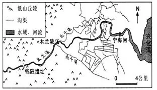 2019高考地理考前冲刺仿真模拟卷(一)【解析】 2019高考地理考前冲刺仿真模拟卷(一)【解析】