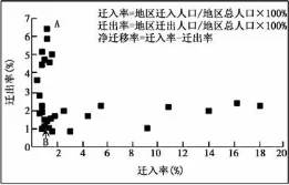 陕西省榆林市第二中学高一2018-2019学年下学期第一次月考地理【解析】 陕西省榆林市第二中学高一2018-2019学年下学期第一次月考地理【解析】