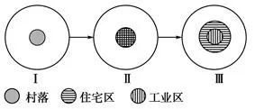 XJ޶¿γ̳ɳԴʱҵģۺϼ