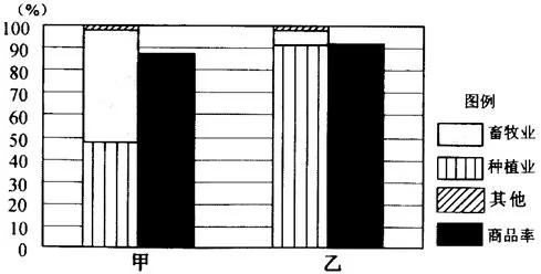 XJ޶¿γ̳ɳԴʱҵģۺϼ