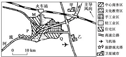 黑龙江省齐齐哈尔市第八中学高一2018-2019学年3月月考地理试题 黑龙江省齐齐哈尔市第八中学高一2018-2019学年3月月考地理试题