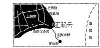 ʡ庽߼ѧ2019ģ⿼۵