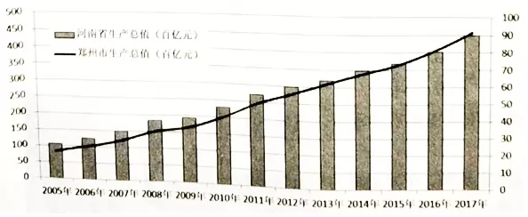 㽭ʡ2019ѡӦԿԵ