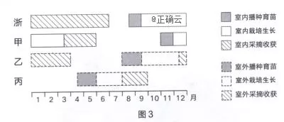 к5µڶۺϰ۵