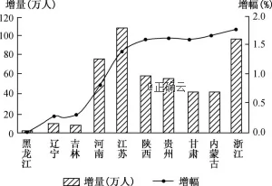 æŸ‹çœ‹åžå¸‚å¼ å®¶æ¸«˜çoä¸-å-|2018-2019ä¸‹å-|æœŸ«˜ä¸€æœŸæœ«åœç†•å