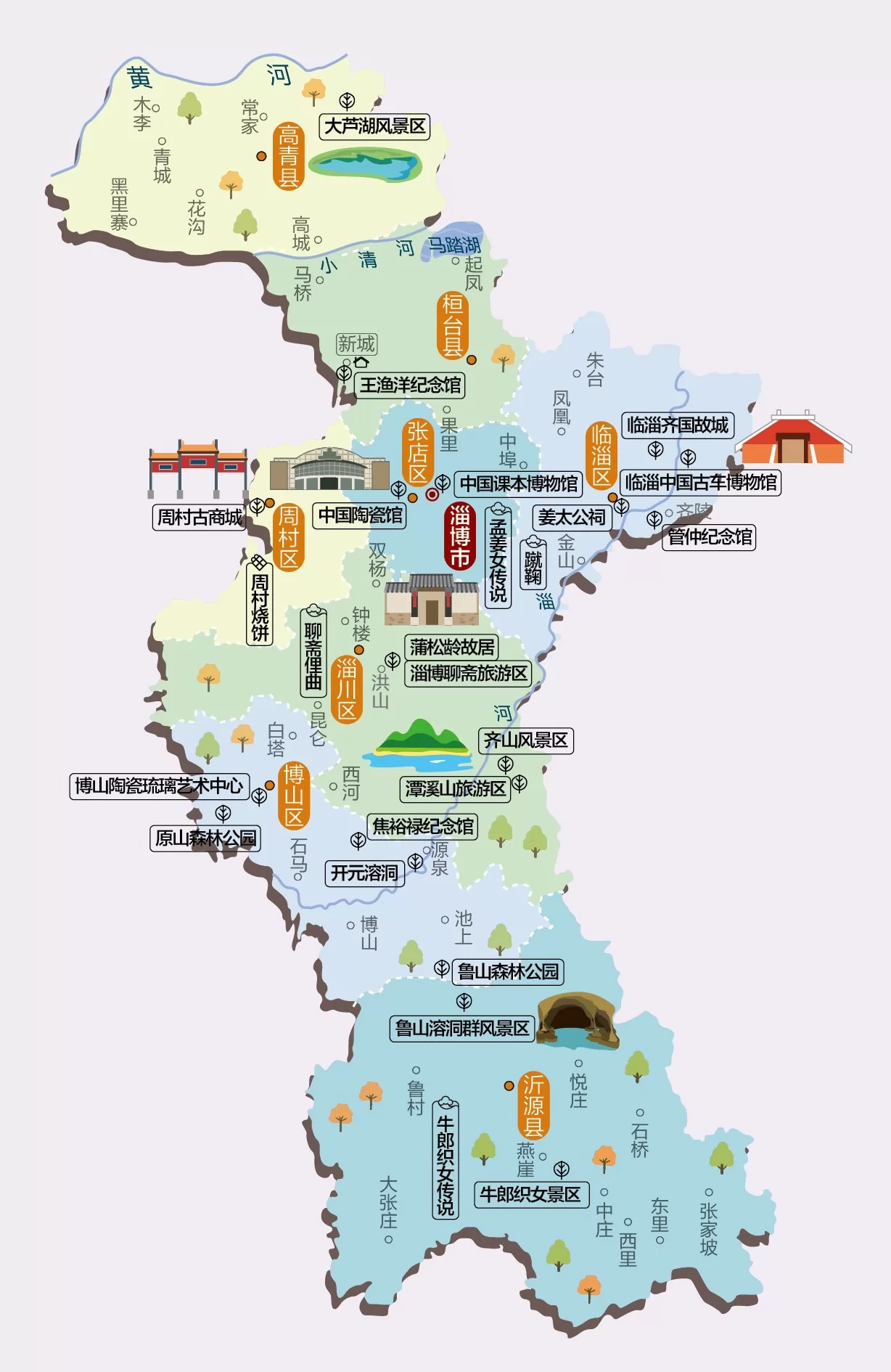 山东省淄博市旅游地图