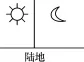 湖南省长郡中学高一2018-2019学年下学期期末考试地理试题 湖南省长郡中学高一2018-2019学年下学期期末考试地理试题