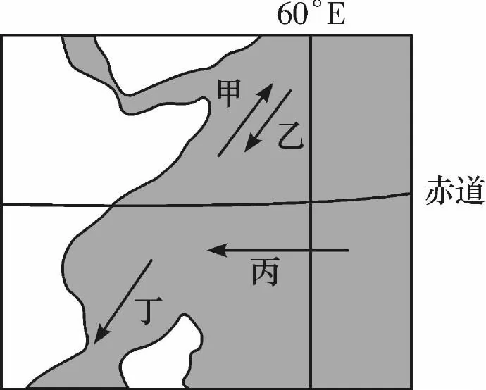 湖南省长郡中学高一2018-2019学年下学期期末考试地理试题 湖南省长郡中学高一2018-2019学年下学期期末考试地理试题