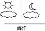 湖南省长郡中学高一2018-2019学年下学期期末考试地理试题 湖南省长郡中学高一2018-2019学年下学期期末考试地理试题