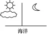 湖南省长郡中学高一2018-2019学年下学期期末考试地理试题 湖南省长郡中学高一2018-2019学年下学期期末考试地理试题