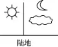 湖南省长郡中学高一2018-2019学年下学期期末考试地理试题 湖南省长郡中学高一2018-2019学年下学期期末考试地理试题
