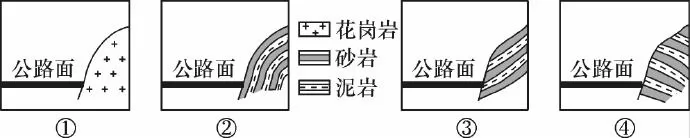 ʡѧһ2018-2019ѧѧĩԵ
