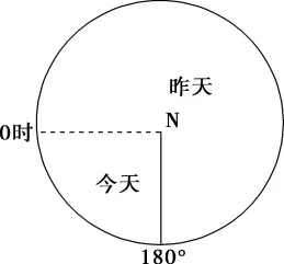 ӱʡƽѧ߶ʵ鲿2018-2019ѧѧԵ
