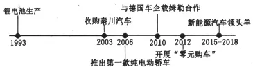 ʡѧ2019ģĿۺϵ