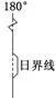µ΢ר1.4 תĵ