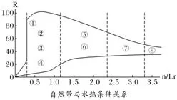 说明: XJ130