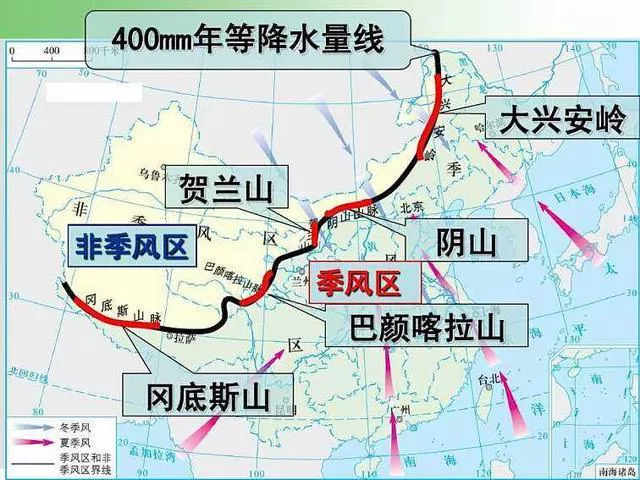 高中地理——每日讲1题(季风区、非季风区、正午太阳高度角)