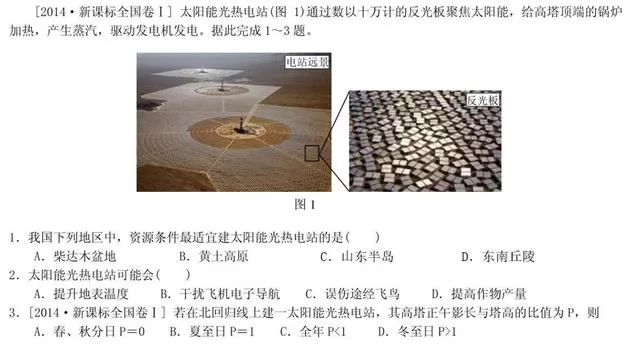 高中地理——每日讲1题(季风区、非季风区、正午太阳高度角)
