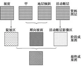 说明: RJ203