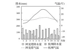 说明: 高D47A