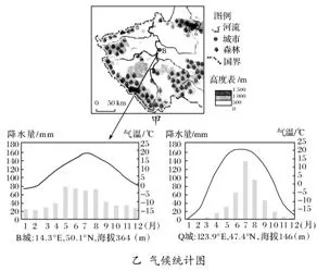 说明: Rb288