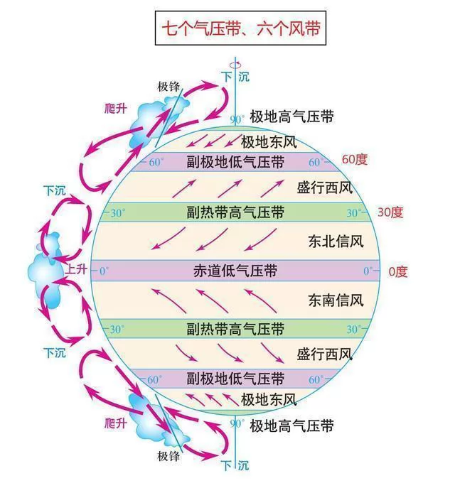 еÿս1⣨ೱѹ