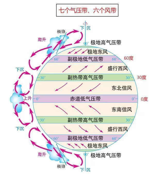 еÿս1⣨޵ѹ