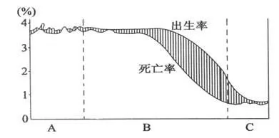 еÿս1⣨˿ʡǨ롢Ǩ仯