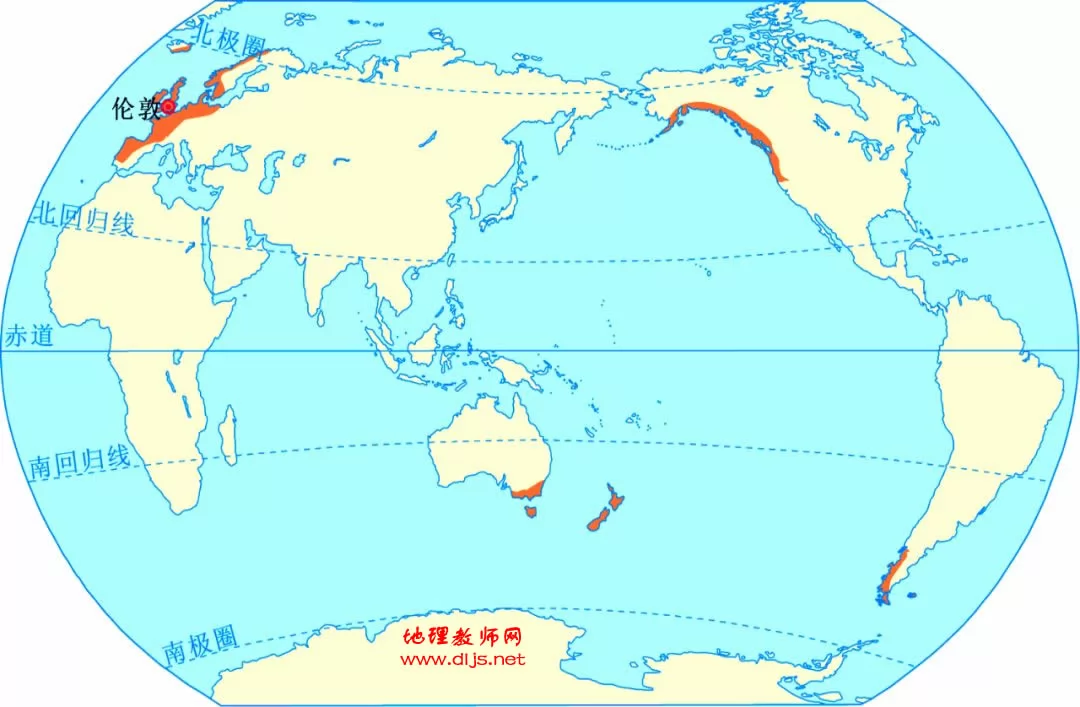 ´ȫķֲ