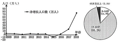 ½һиѧѵ