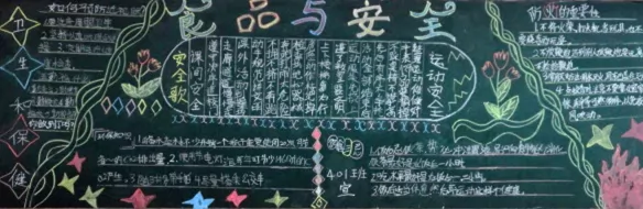ʳƷ밲ȫڰ屨