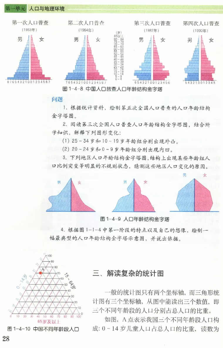 ³̰޶ӿα