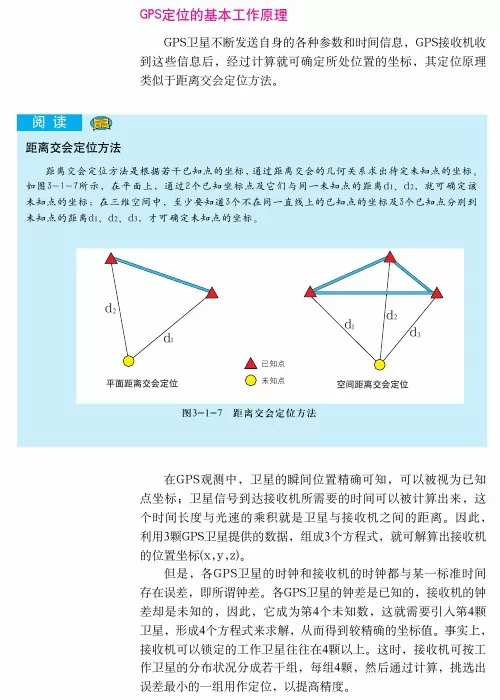 ͼѡߵϢӦõӿα