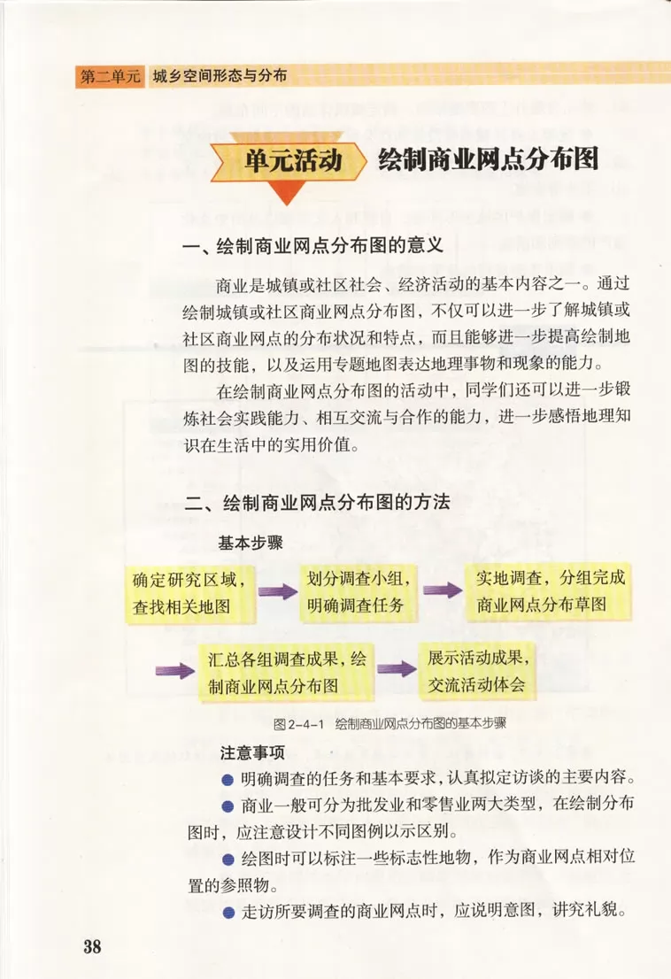 ³̰ѡĳ滮α