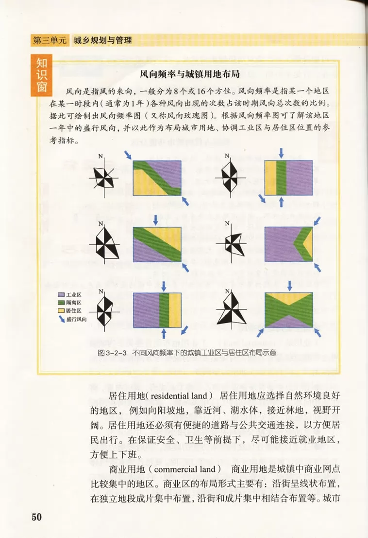 ³̰ѡĳ滮α