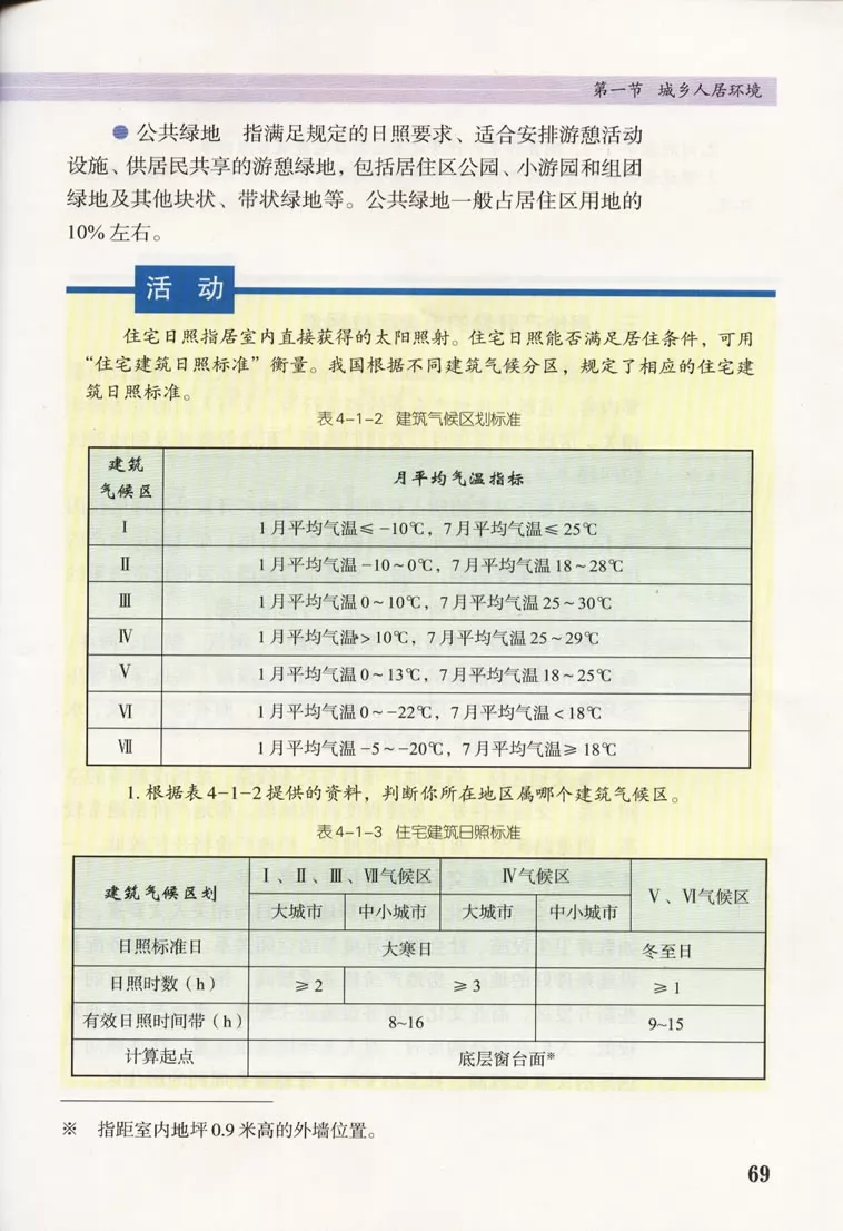 ³̰ѡĳ滮α