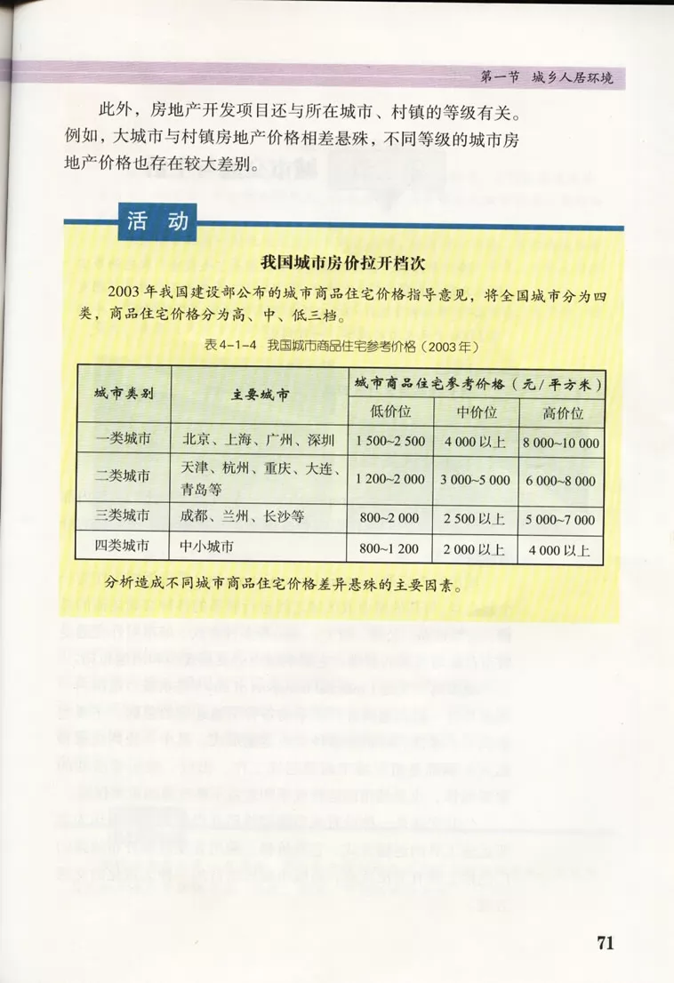 ³̰ѡĳ滮α