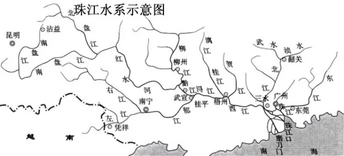 齭ˮϵʾͼ