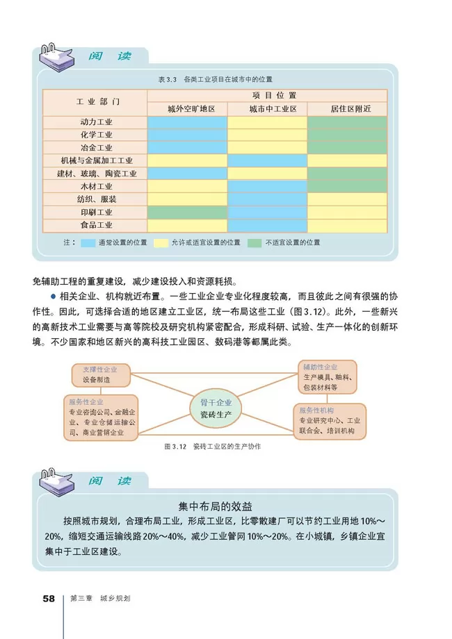 ˽̰еѡĳ滮ӿα