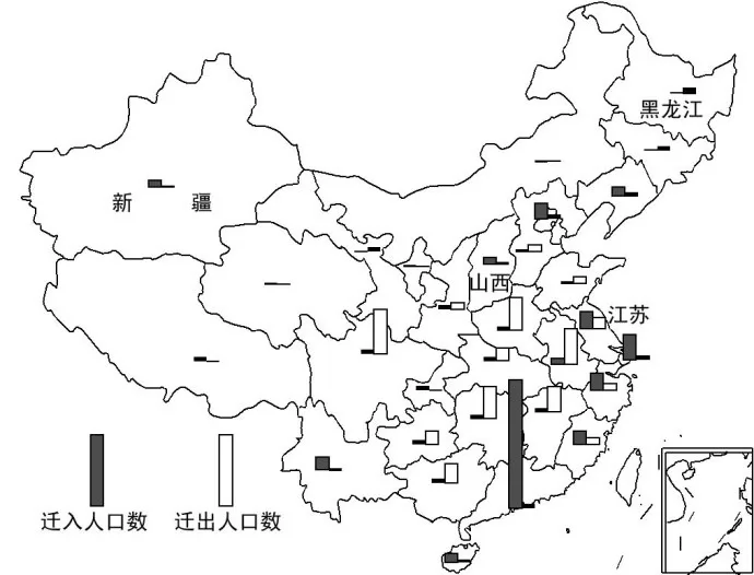 高考地理试题人口