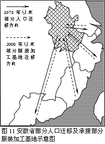 高考地理试题人口