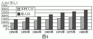高考地理试题人口