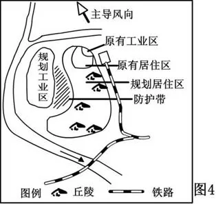 高考地理试题城市