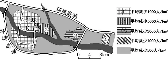 高考地理试题城市