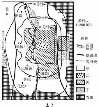 高考地理试题城市