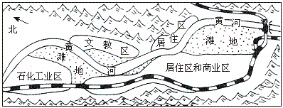 高考地理试题城市