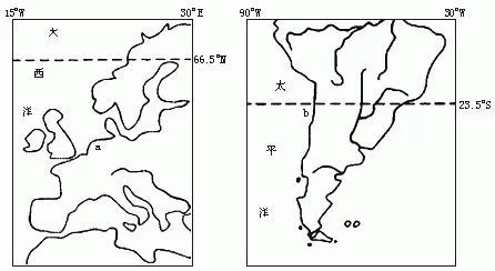 高考地理试题地球上的水