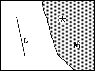 高考地理试题地球上的水
