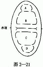 高考地理试题地球上的水